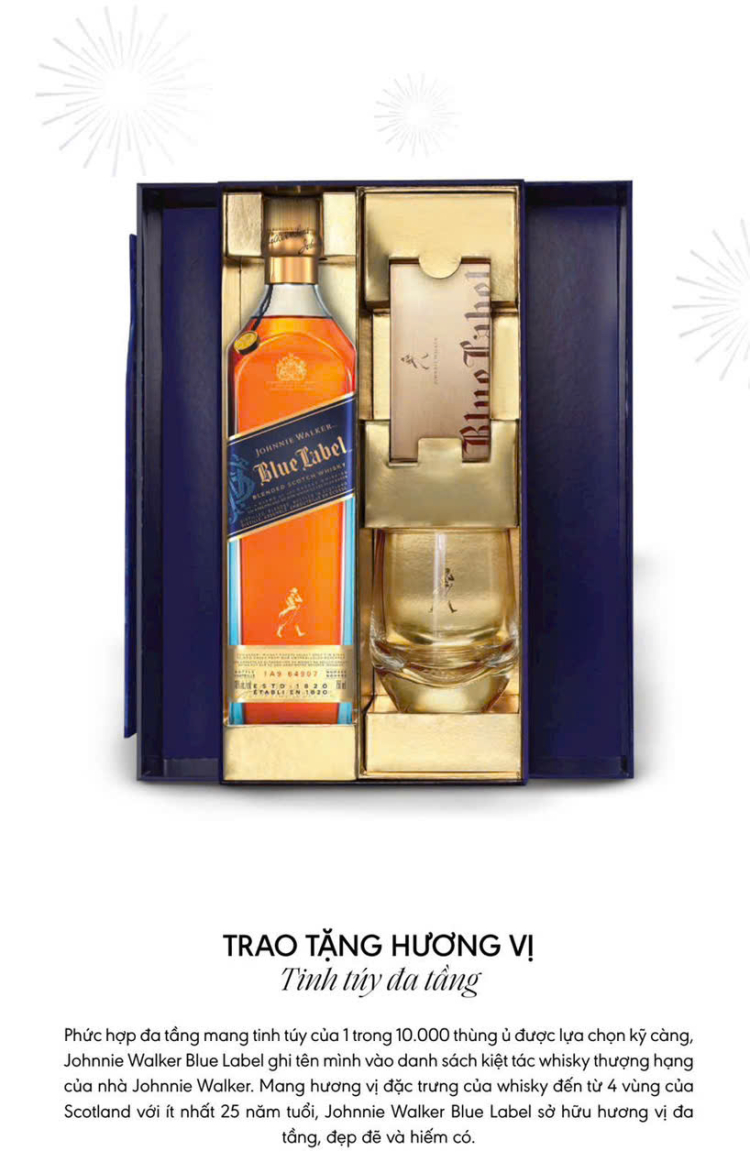 Jonnie Walker Blue Label hộp quà tết 2027